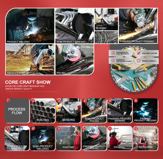 Guangzhou Dongsui Auto Accessories & Spare Parts Co., Ltd. Fabrieksreis